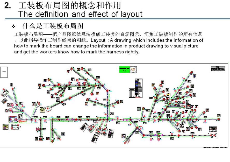 线束工装板绘图设计规范